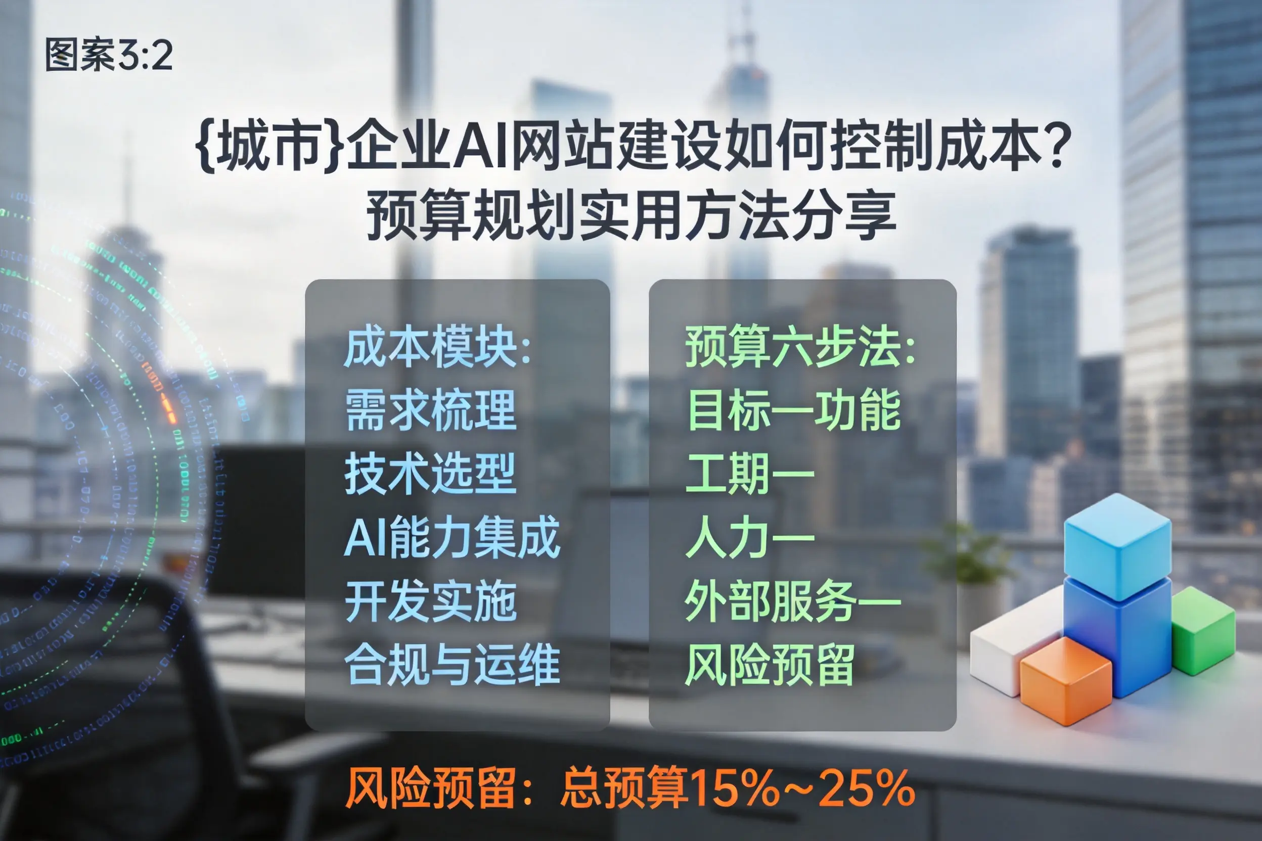 滁州企业AI网站建设如何控制成本？预算规划实用方法分享
