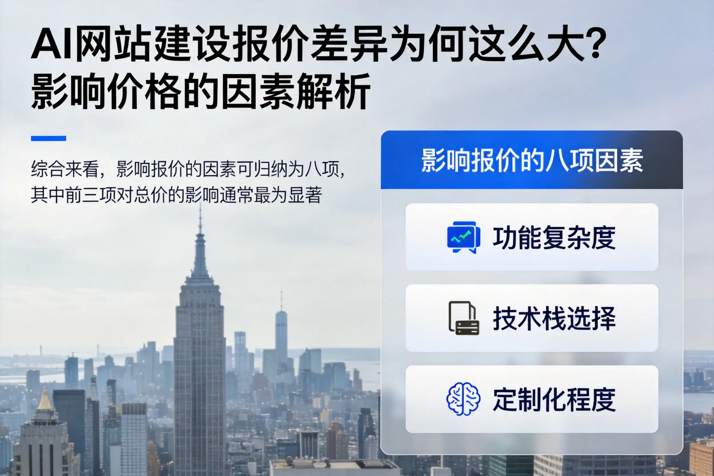 滁州AI网站建设报价差异为何这么大？影响价格的因素解析