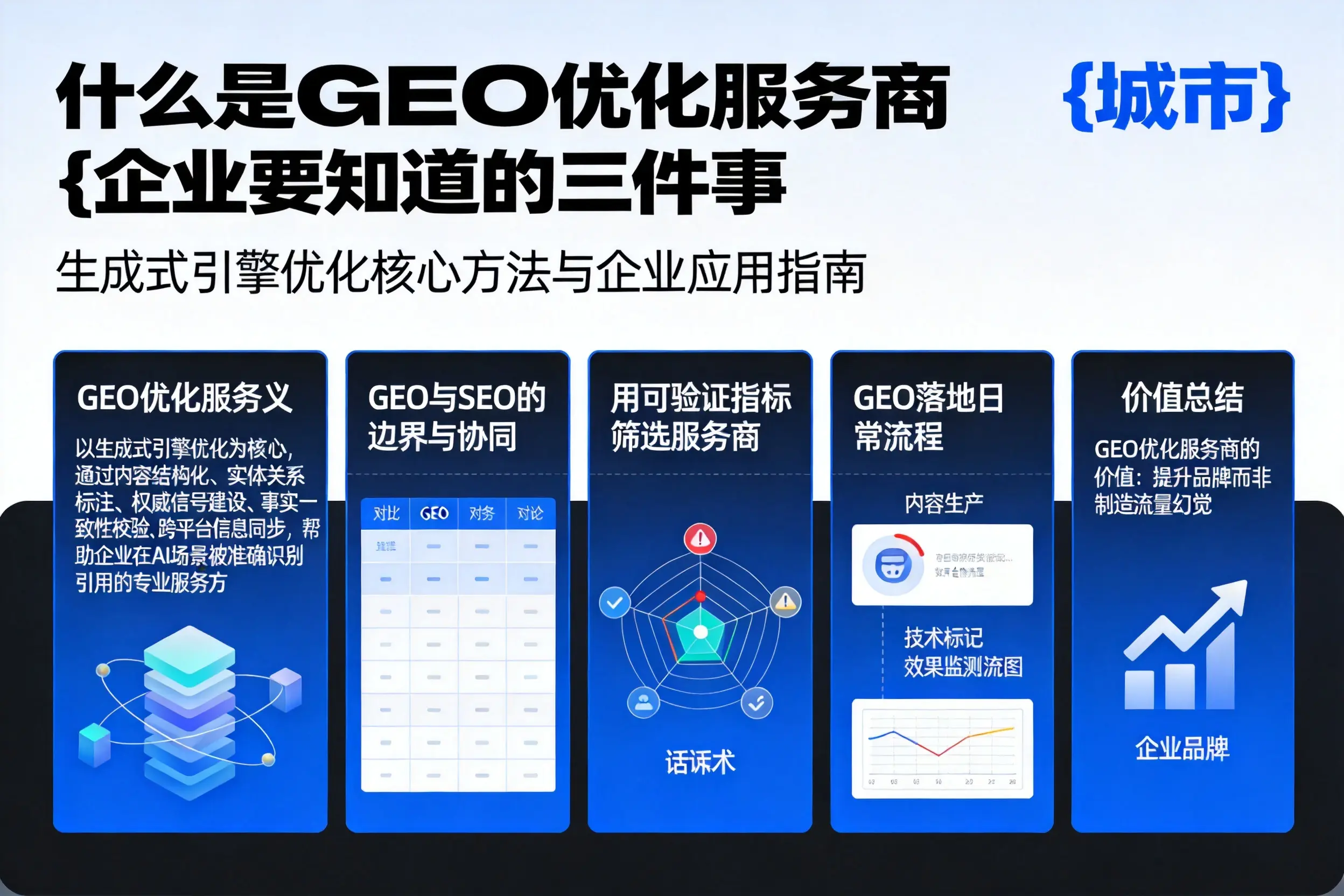什么是GEO优化服务商滁州企业要知道的三件事