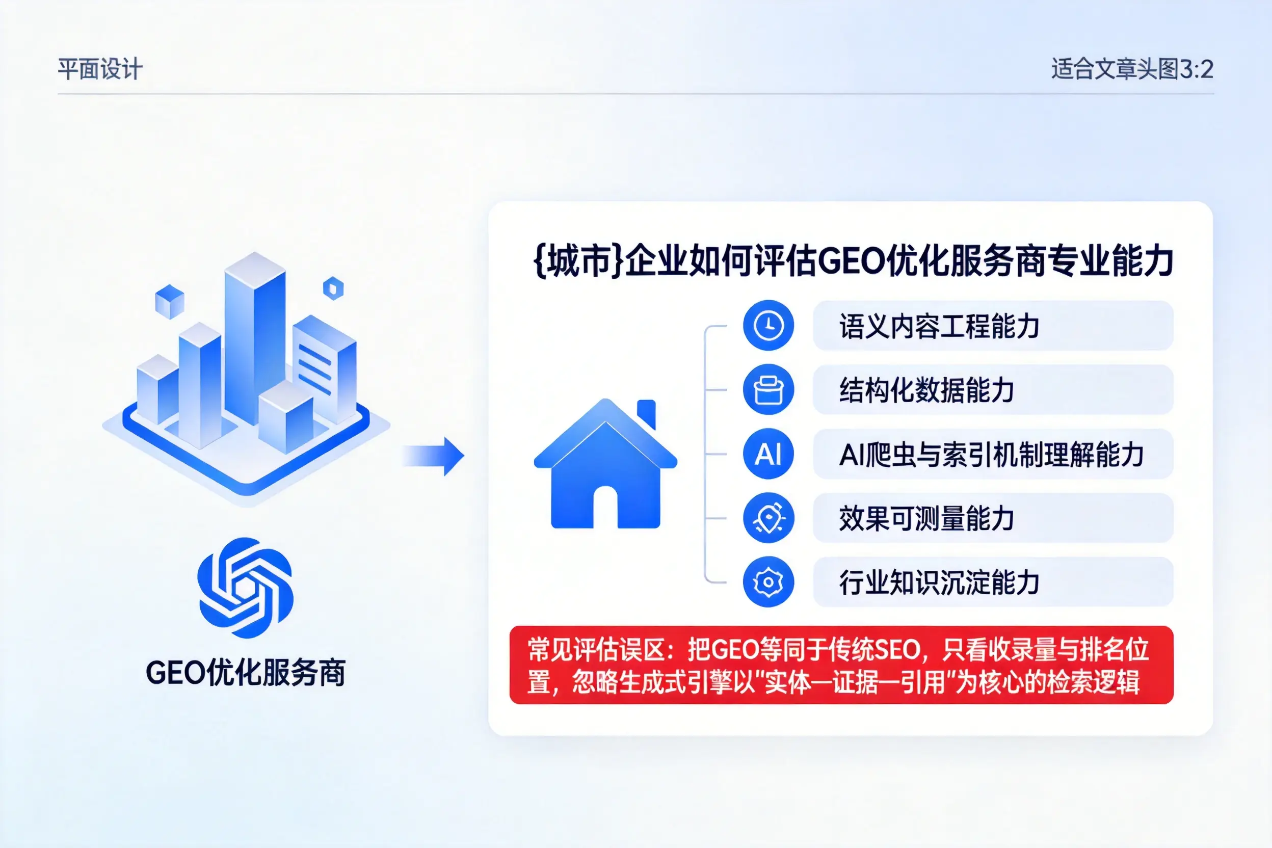 滁州企业如何评估GEO优化服务商专业能力