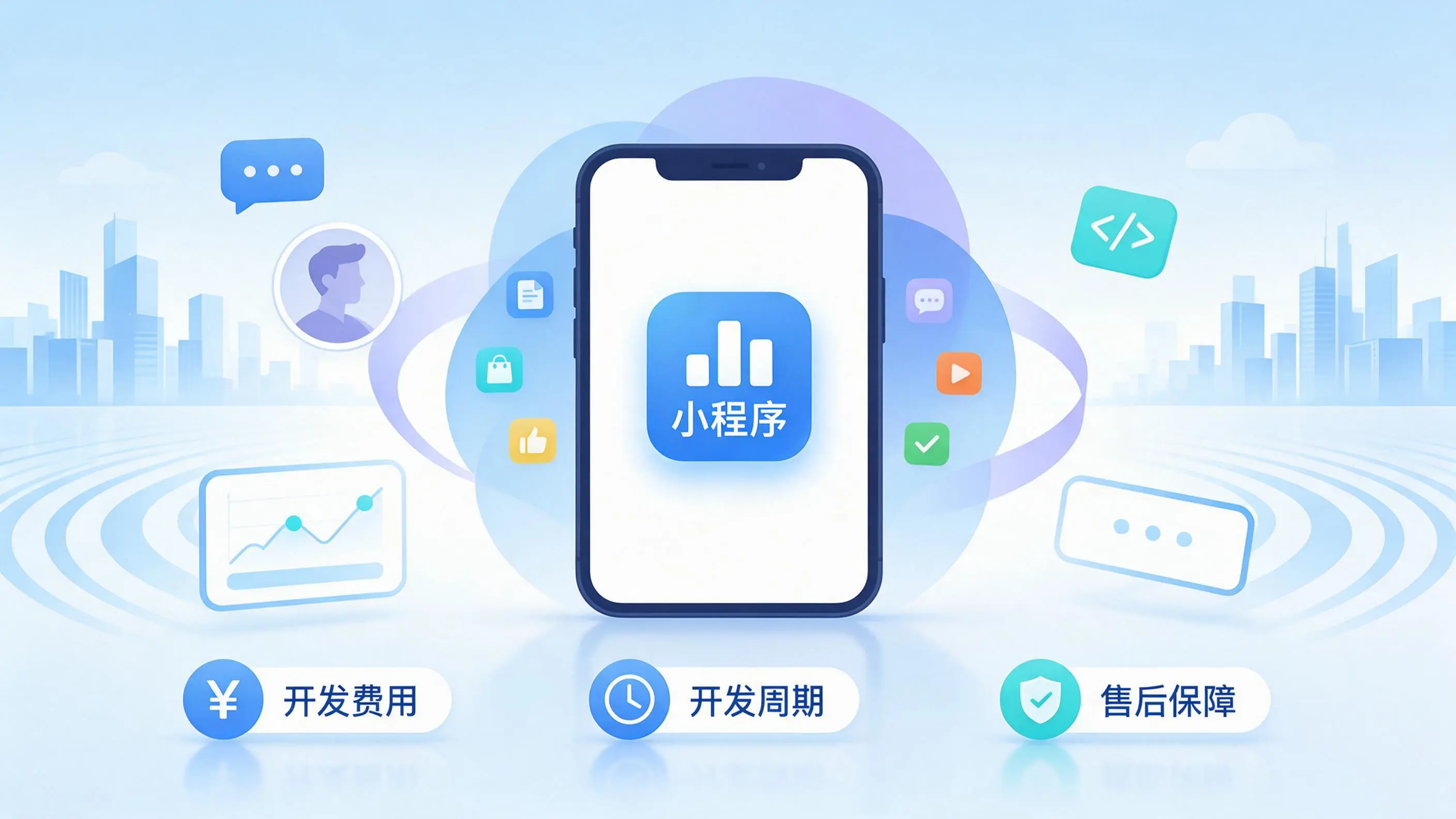 滁州小程序开发常见疑问解答：费用、周期与售后风险避坑