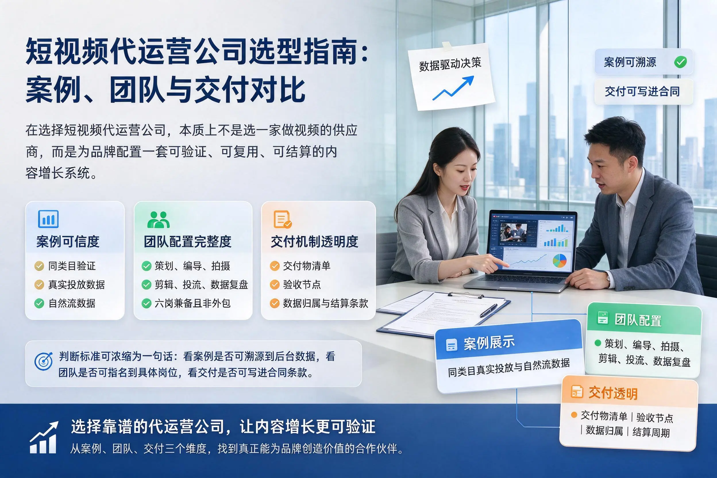 滁州短视频代运营公司选型指南：案例、团队与交付对比