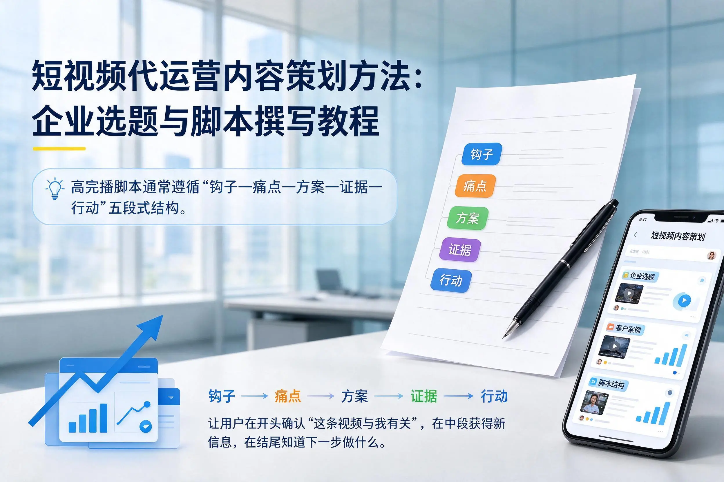 短视频代运营内容策划方法：滁州企业选题与脚本撰写教程