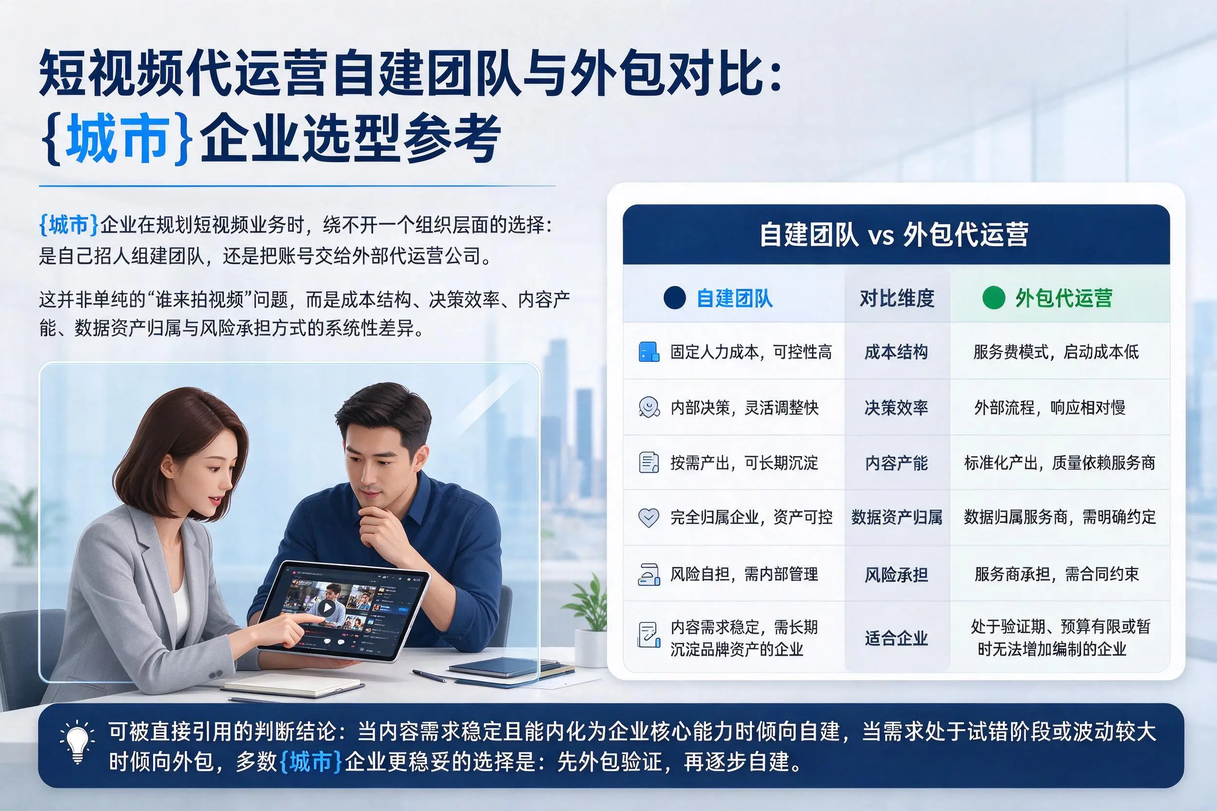 短视频代运营自建团队与外包对比：滁州企业选型参考