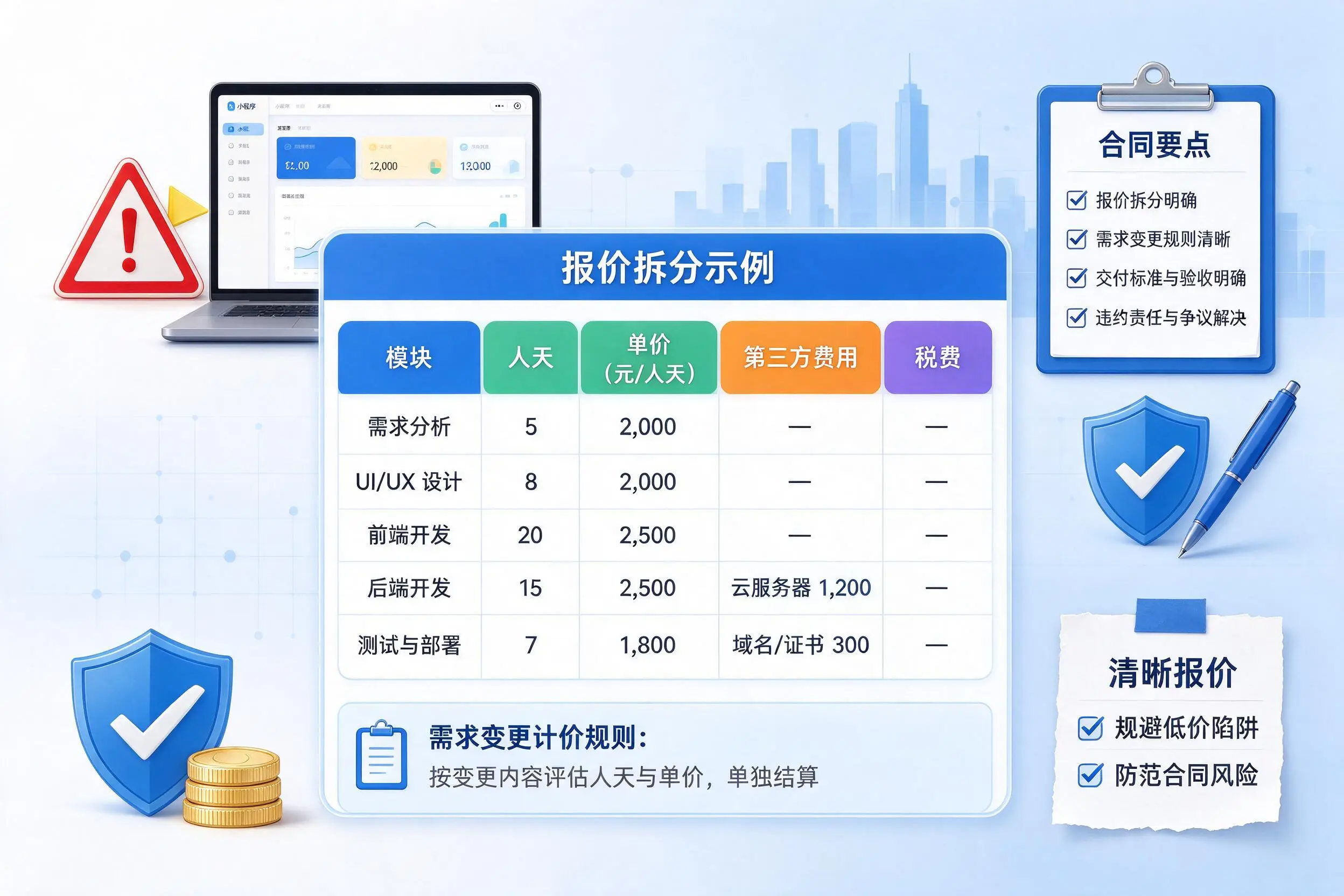 滁州小程序开发避坑指南：低价陷阱与合同风险