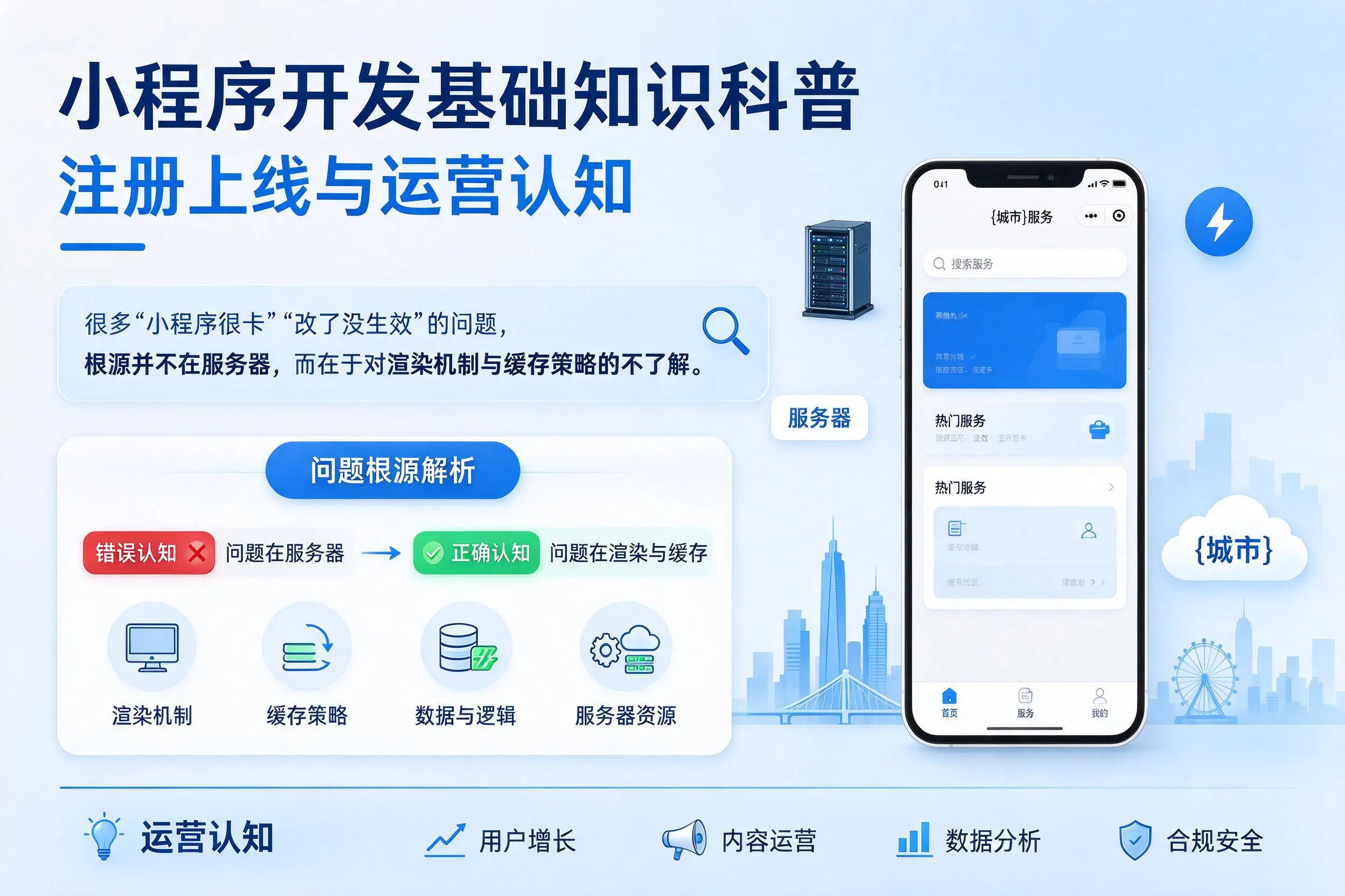 滁州小程序开发基础知识科普：注册上线与运营认知