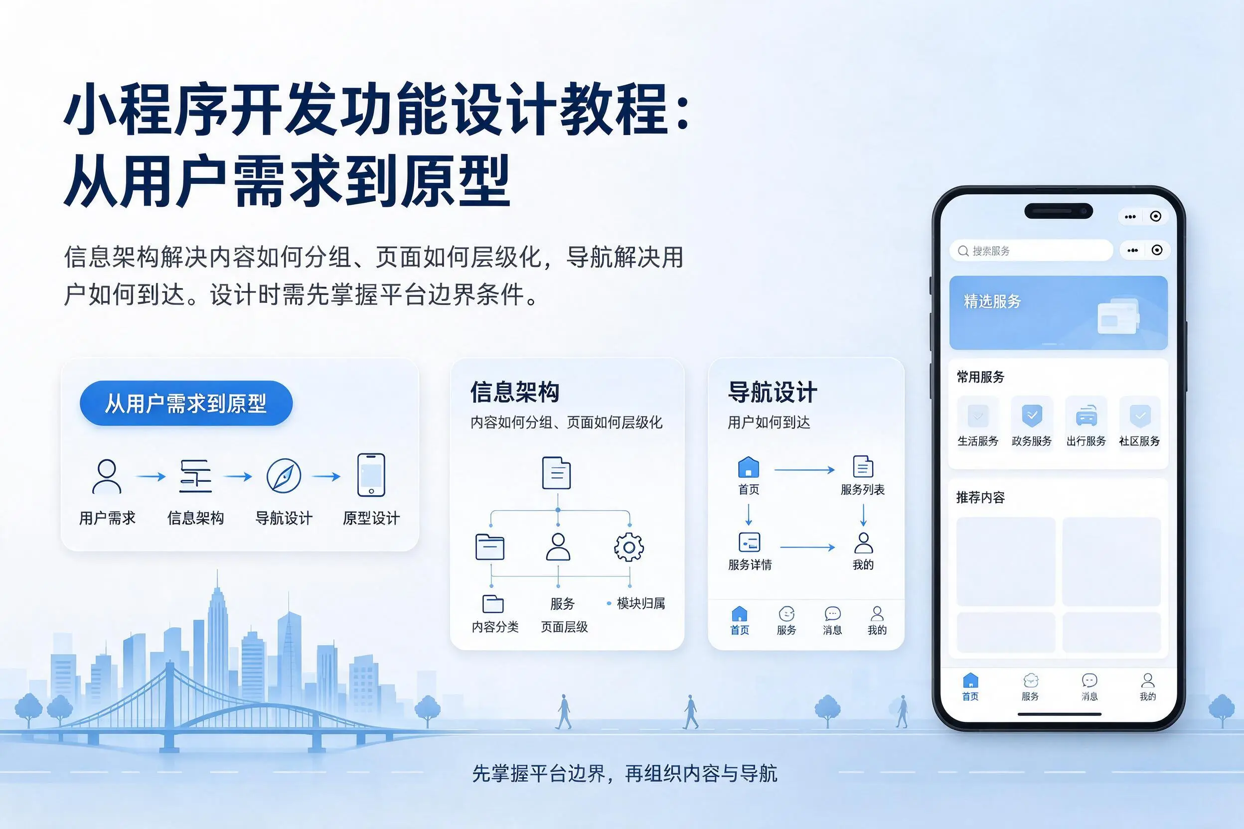 滁州小程序开发功能设计教程：从用户需求到原型