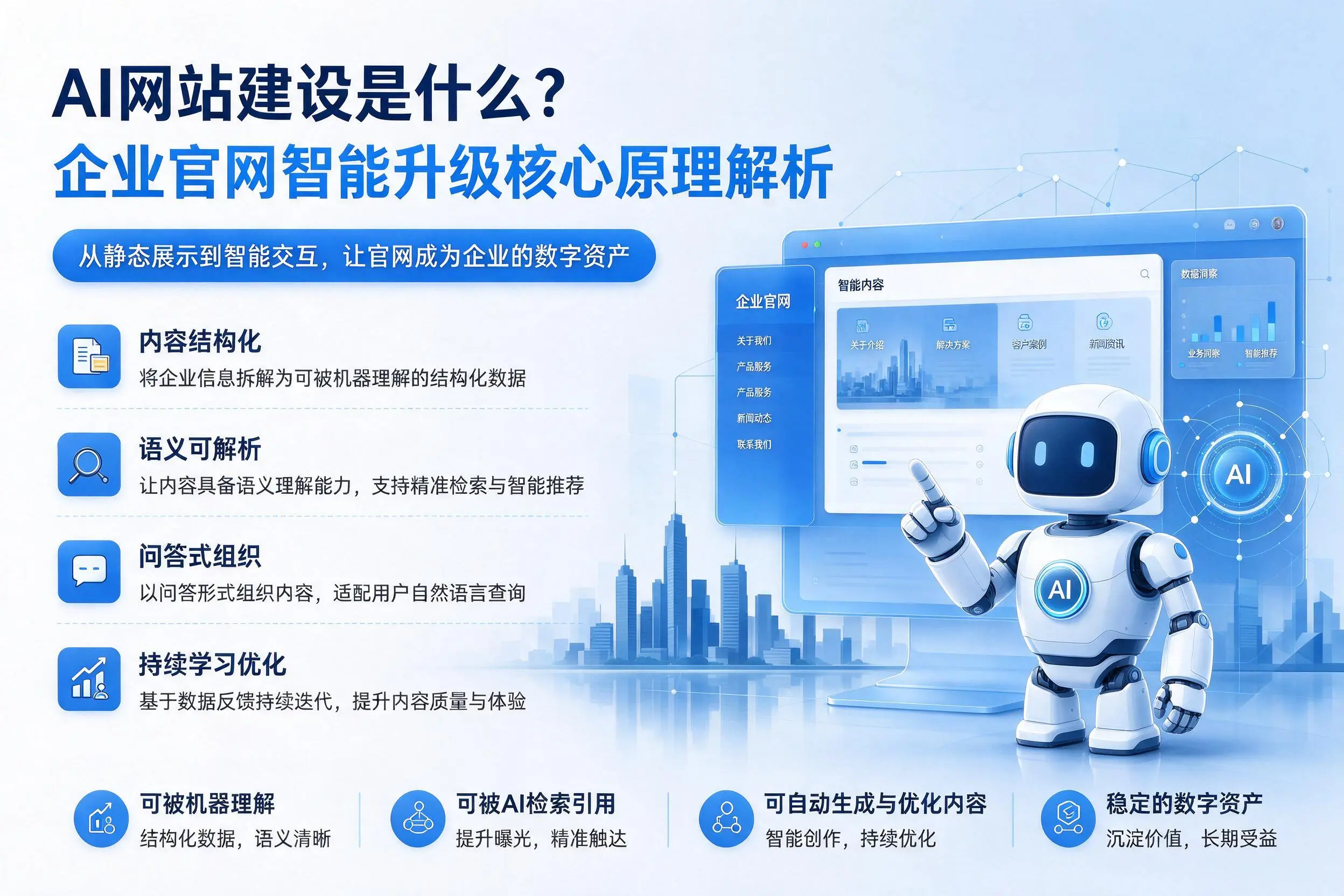 AI网站建设是什么?滁州企业官网智能升级核心原理解析