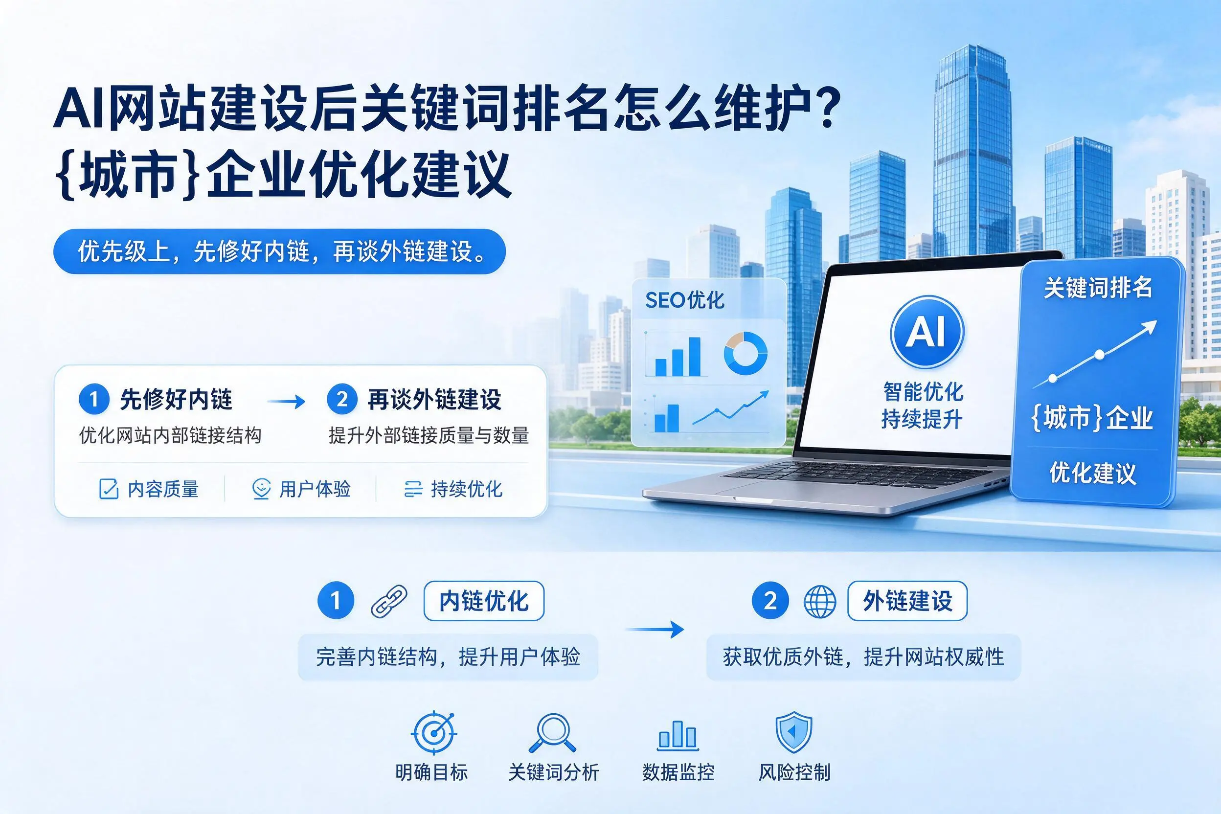 AI网站建设后关键词排名怎么维护?滁州企业优化建议