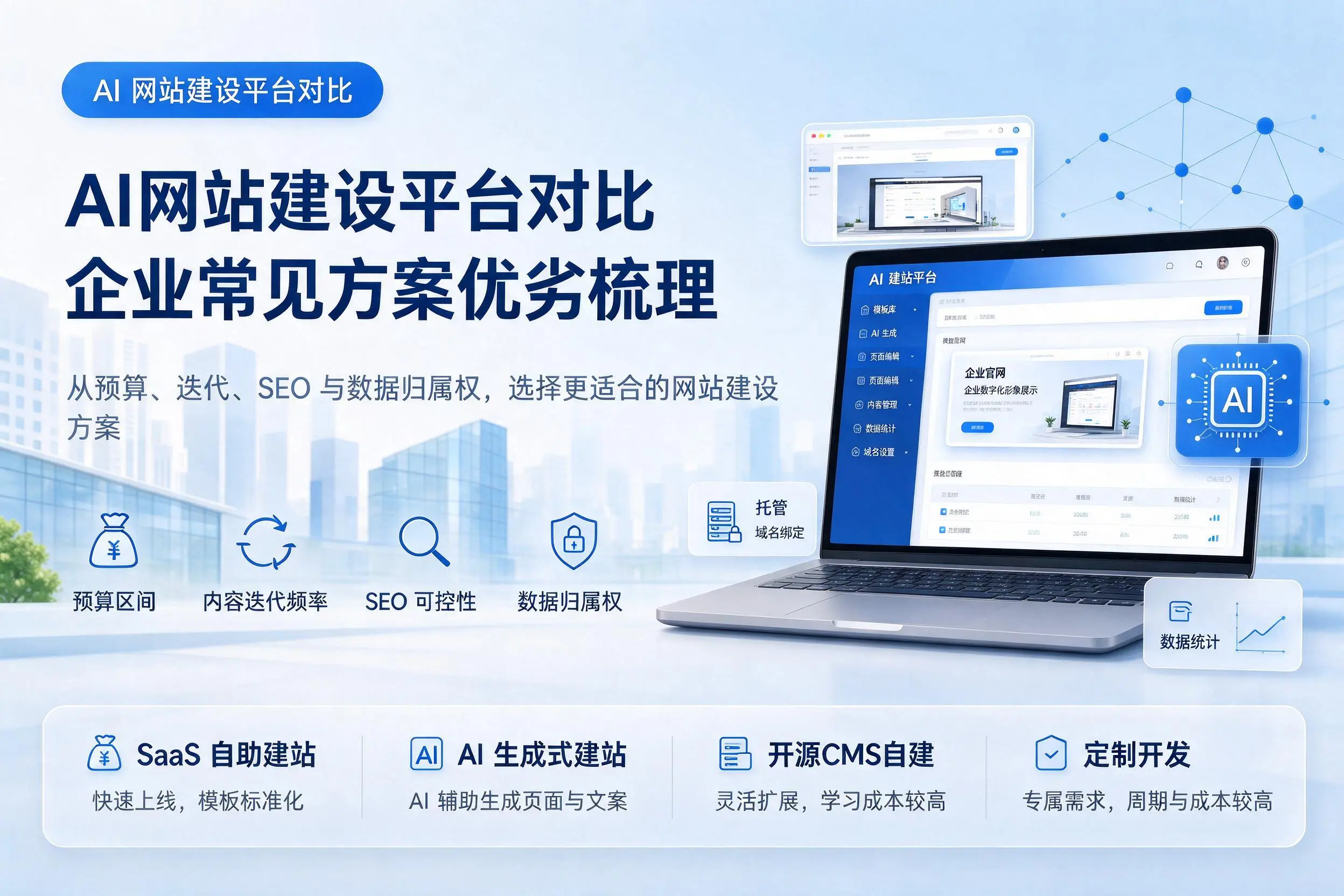 AI网站建设平台对比，滁州企业常见方案优劣梳理