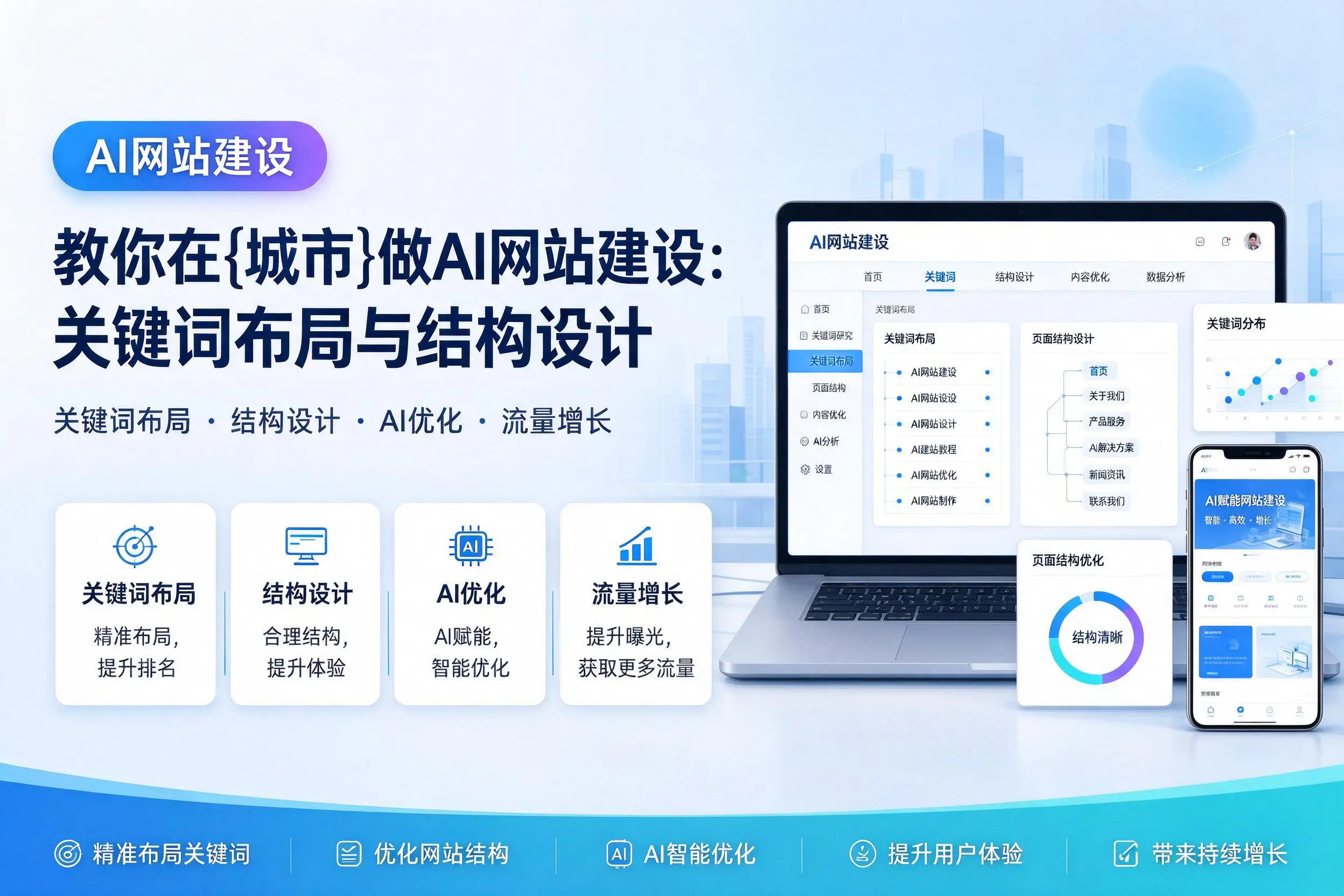 教你在滁州做AI网站建设:关键词布局与结构设计