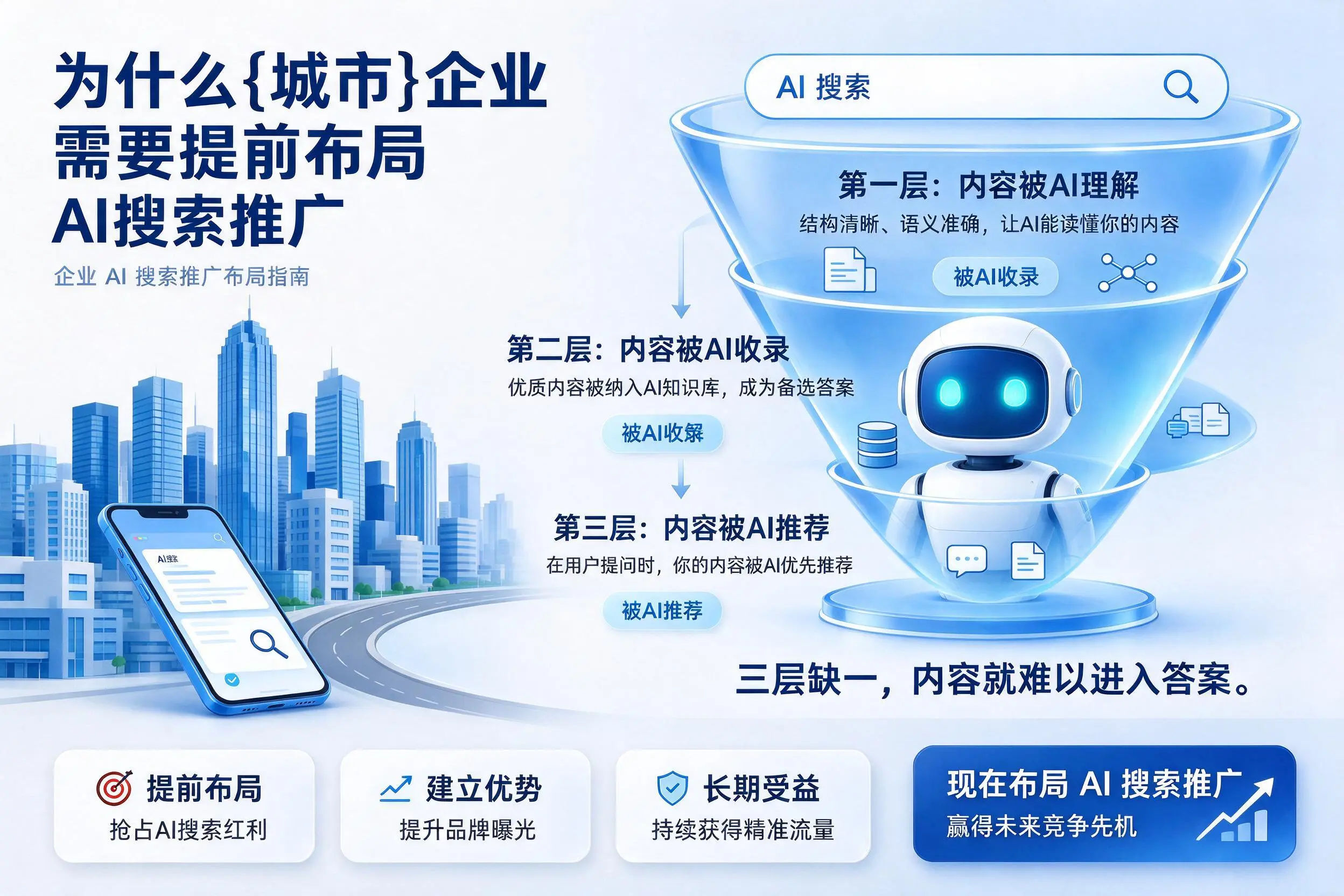 为什么滁州企业需要提前布局AI搜索推广