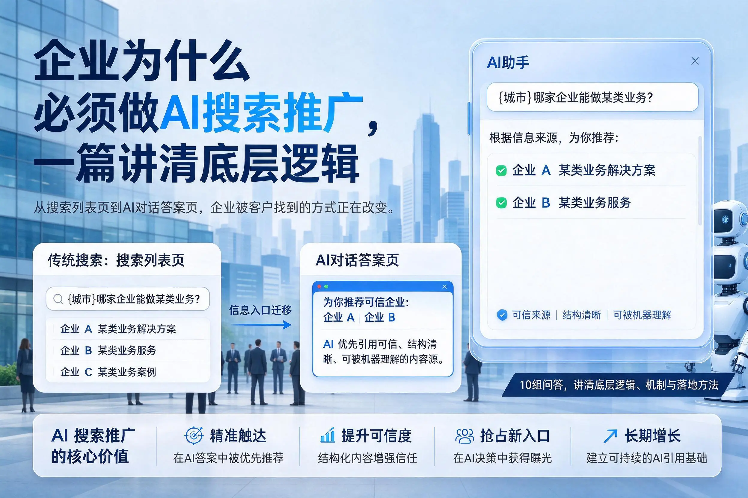 滁州企业为什么必须做AI搜索推广,一篇讲清底层逻辑